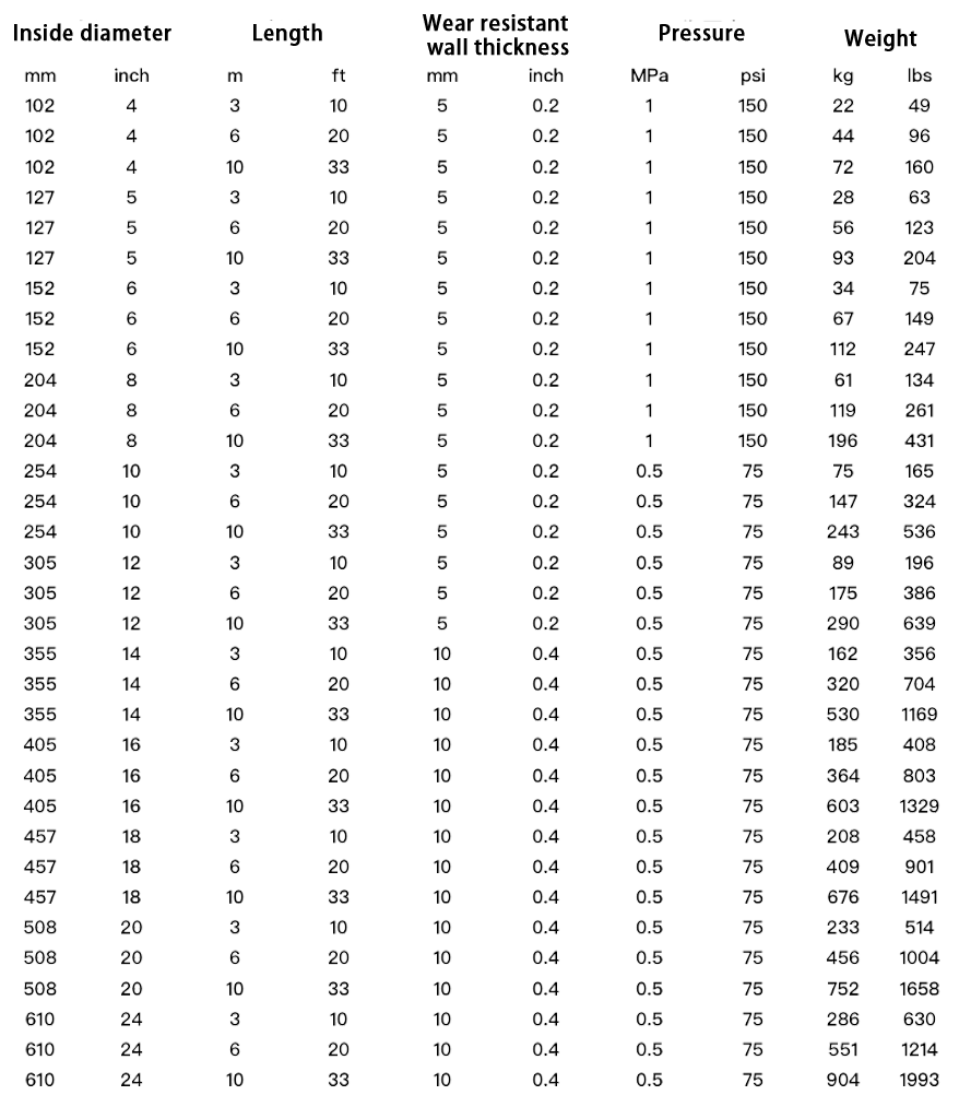 参数(英文).png
