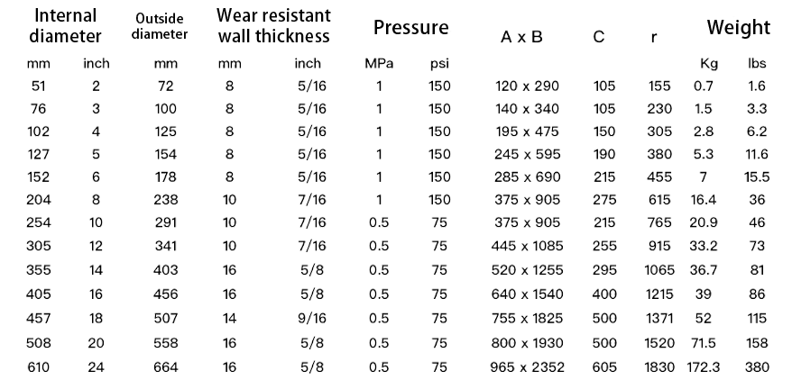 参数45度　英文.png