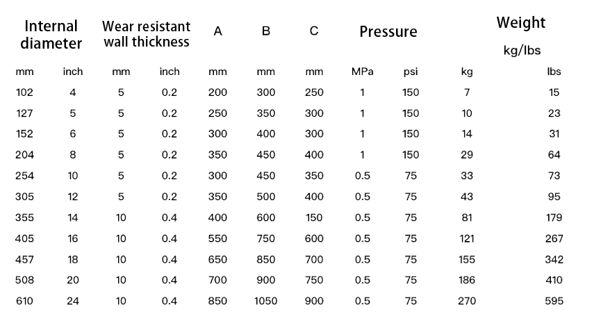 参数45度 英文.png
